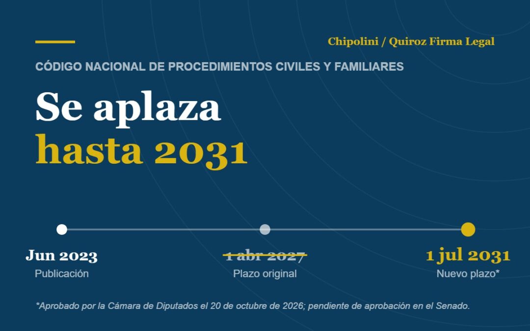 Línea de tiempo del Código Nacional de Procedimientos Civiles y Familiares: publicado en junio de 2023, plazo original 1 de abril de 2027 y nuevo plazo 1 de julio de 2031